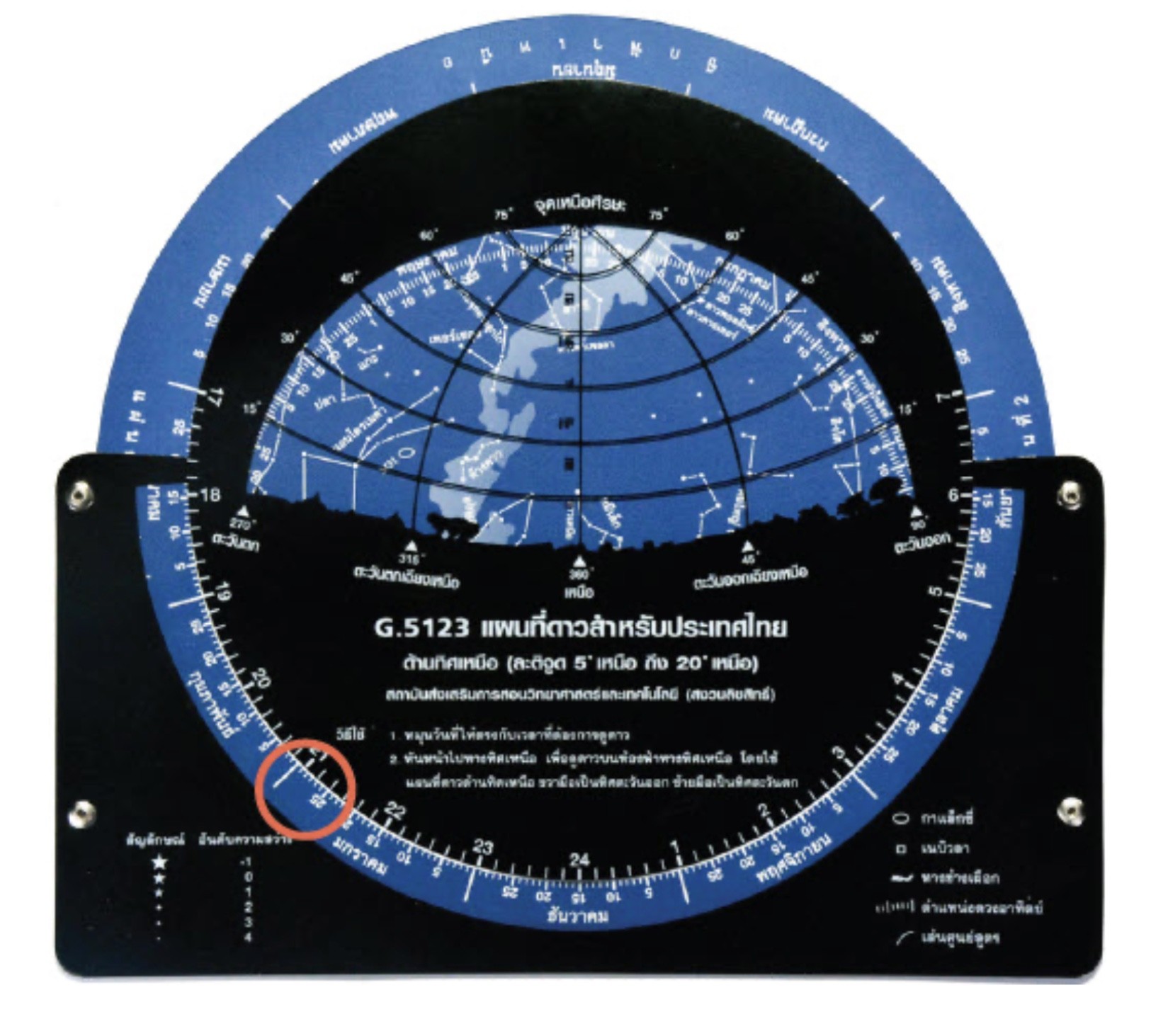 วักจักรการปรากฏของกลุ่มดาว